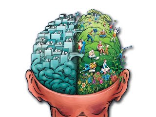 difference left- right brained